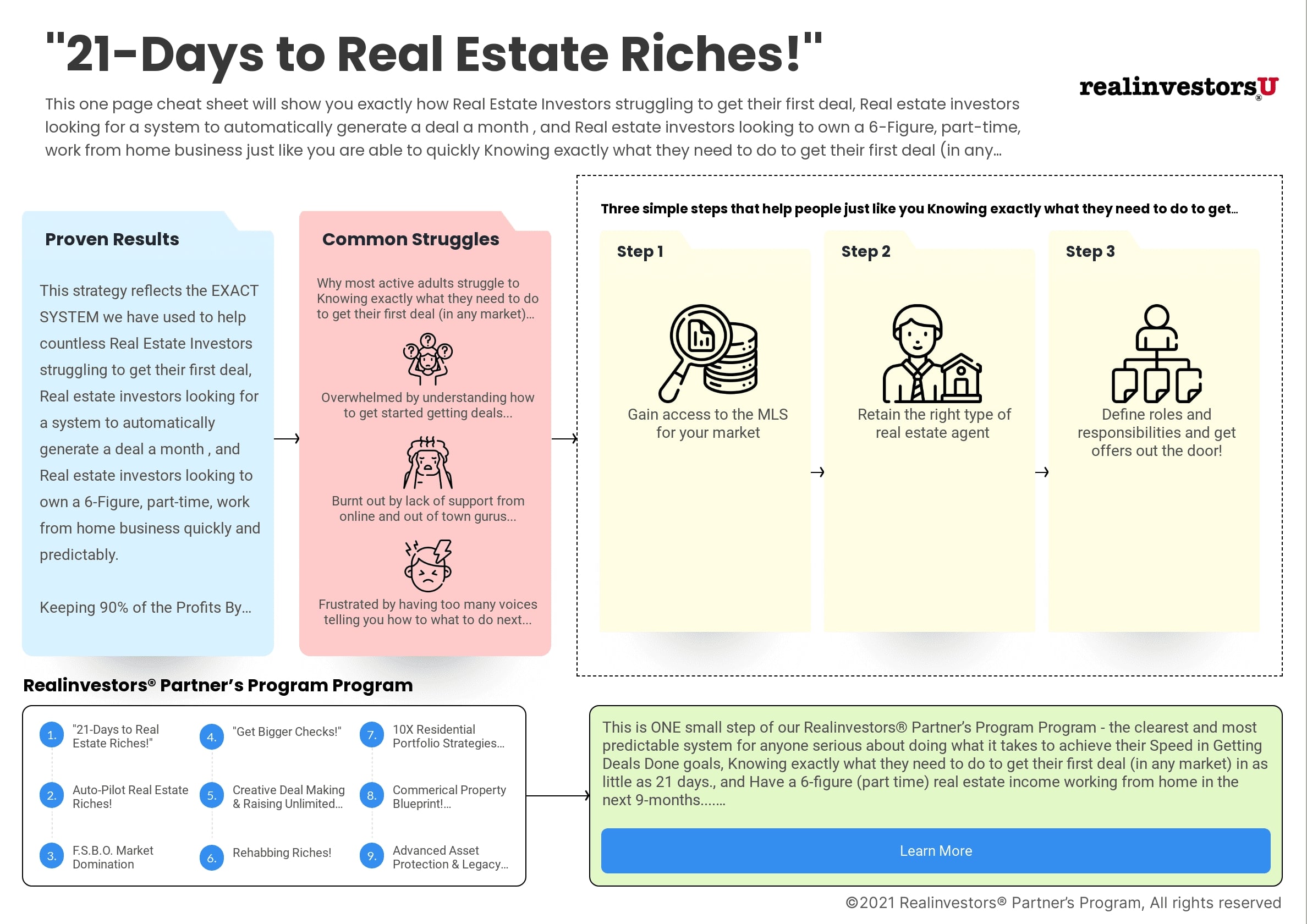 21 day to real estate