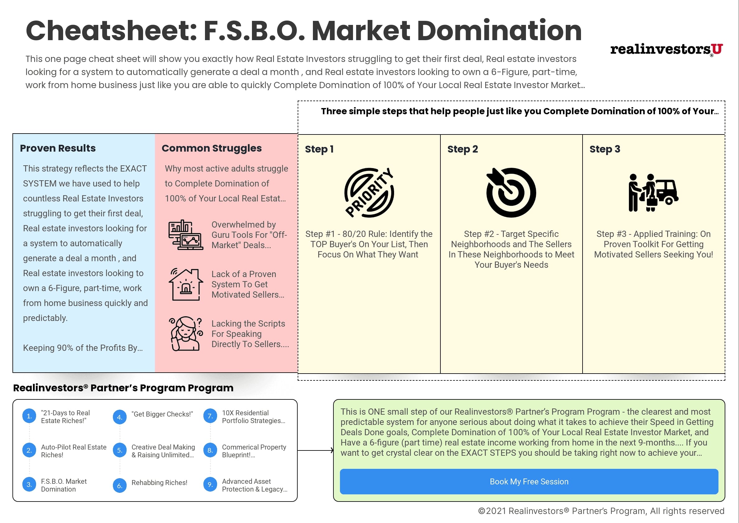 FSBO domination