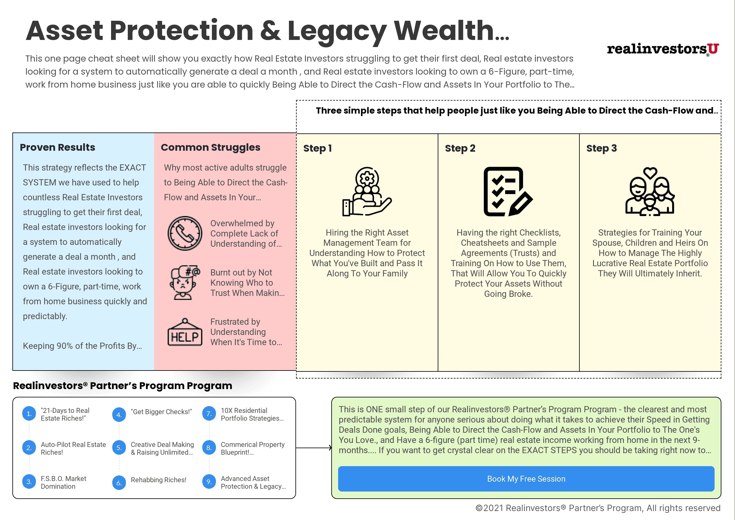 asset protection