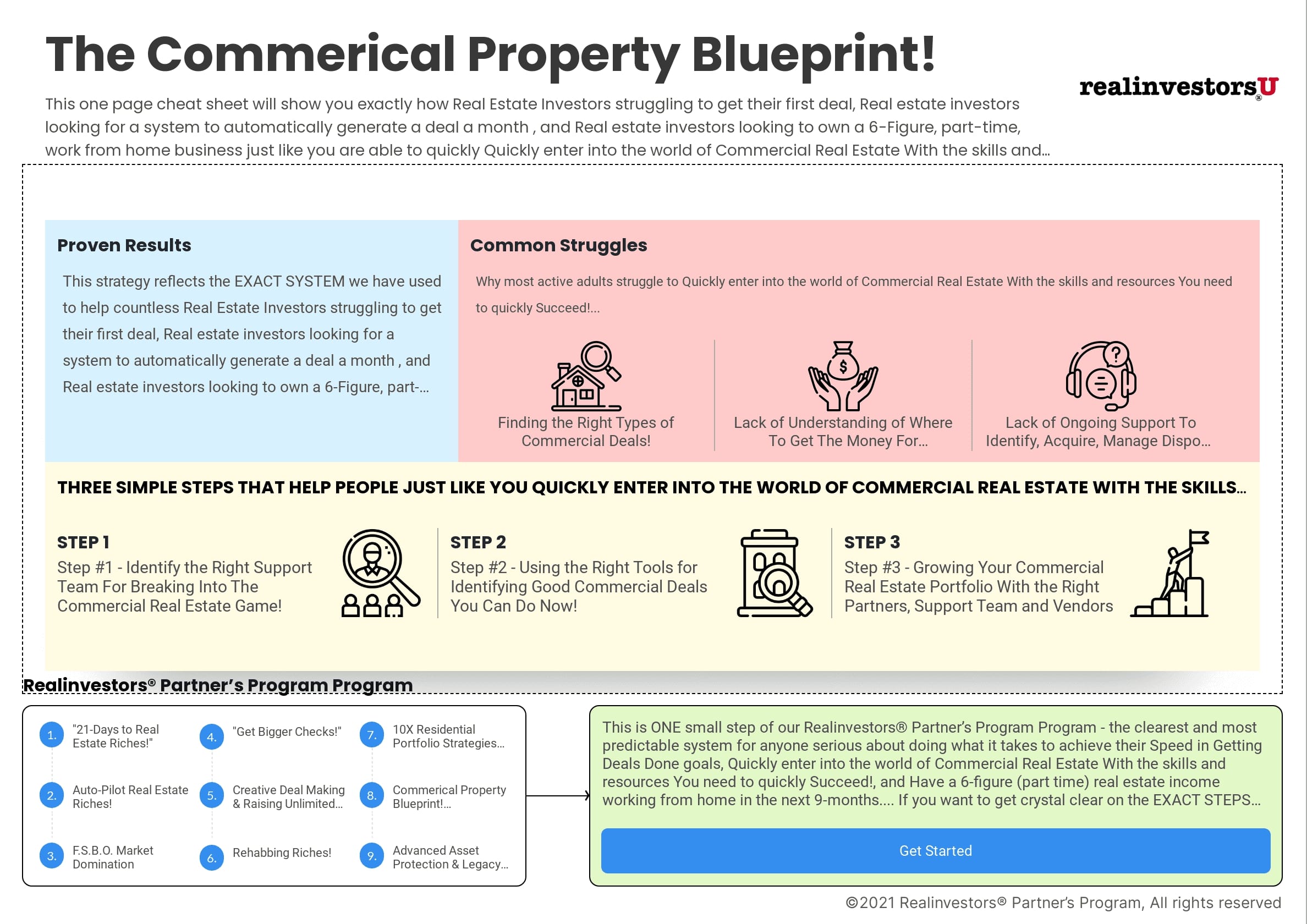 commercial property blueprint